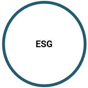 ESG